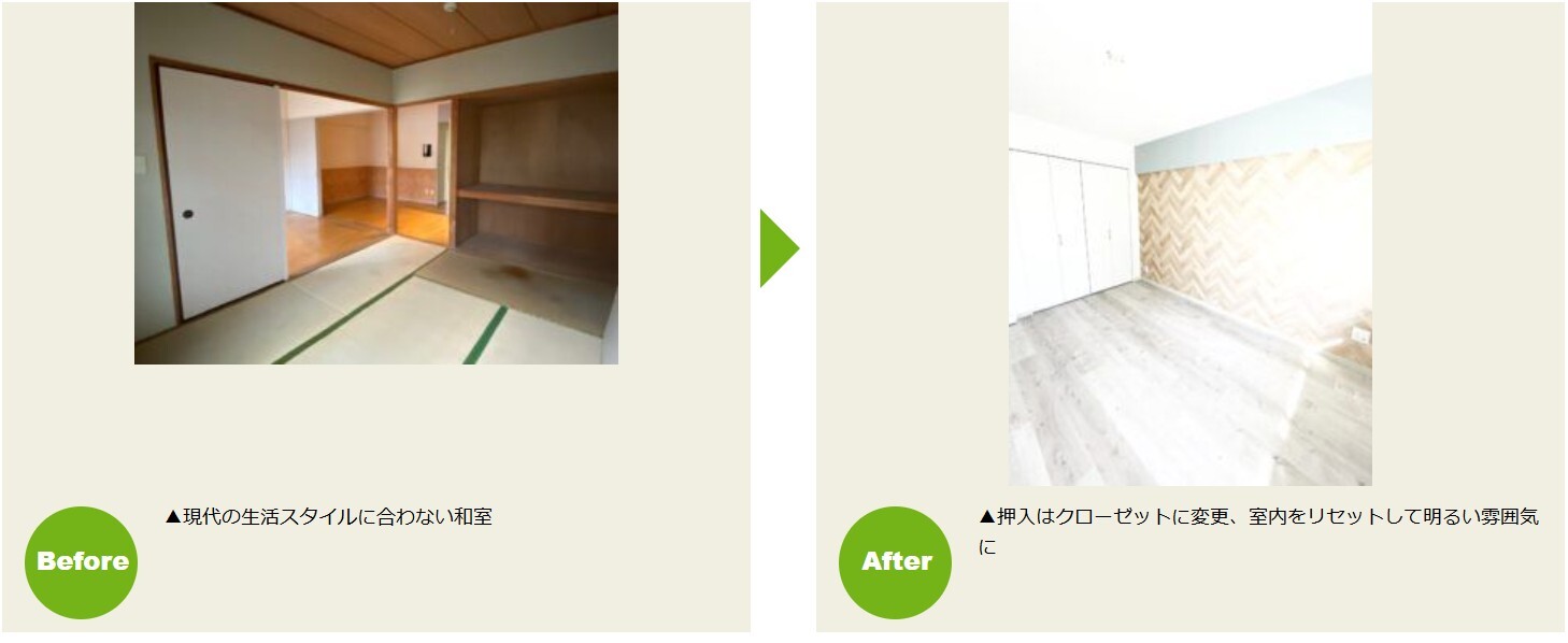 川崎市 空室対策 事例020 リノベーション賃貸は「 らくらくLife」