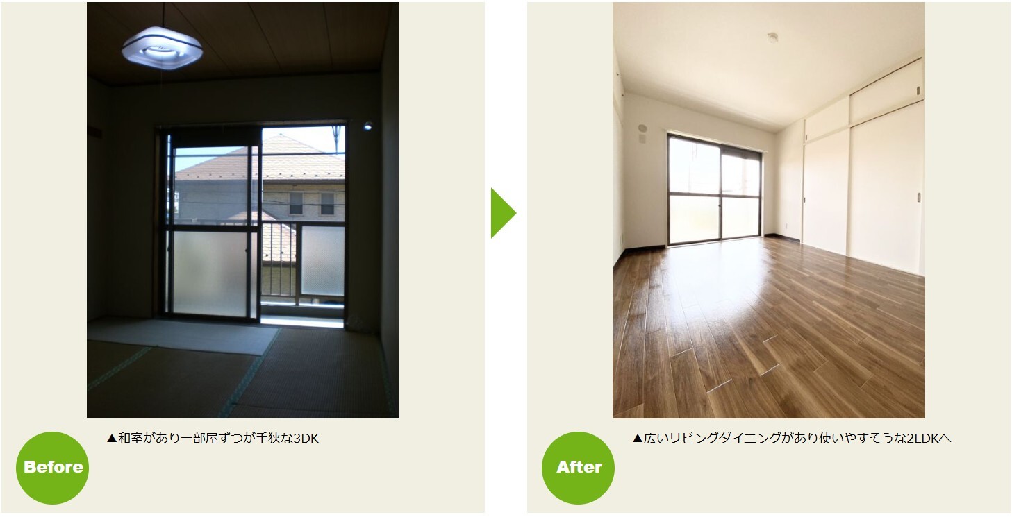 川崎市 空室対策 事例026 リノベーション賃貸は｢ らくらくLife｣