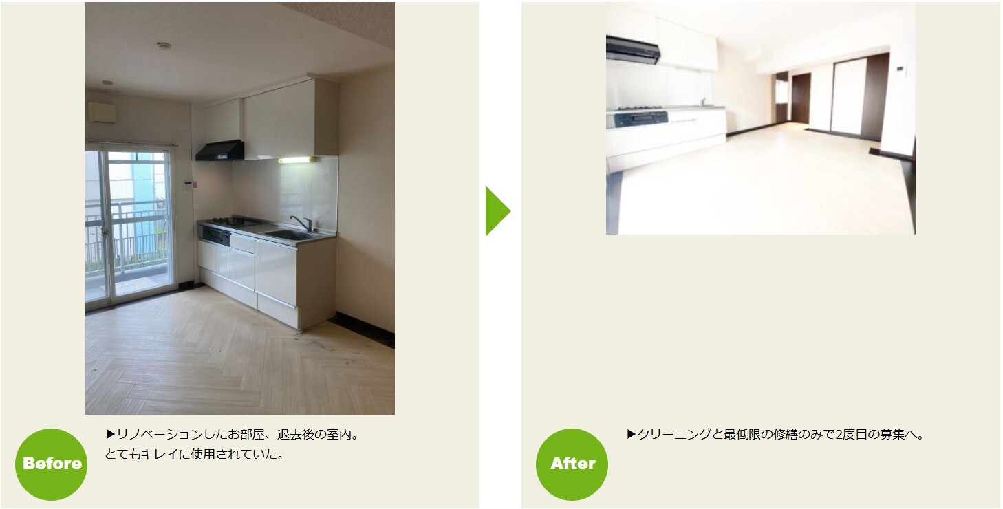 川崎市 空室対策 事例072 リノベーション賃貸は「 らくらくLife」