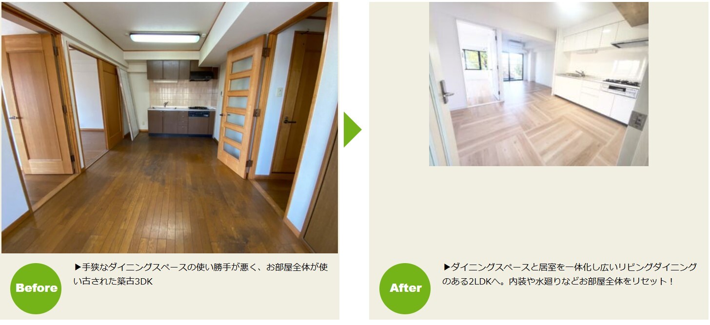 川崎市 空室対策 事例066 リノベーション賃貸は「 らくらくLife」