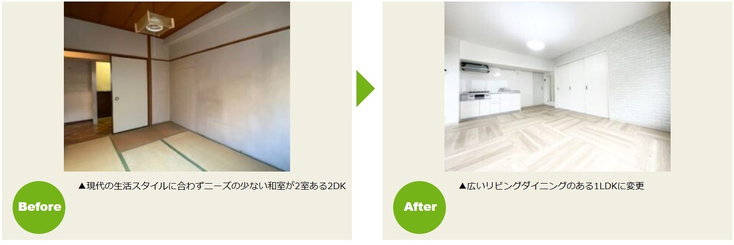 川崎市 空室対策 事例022 リノベーション賃貸は｢ らくらくLife｣