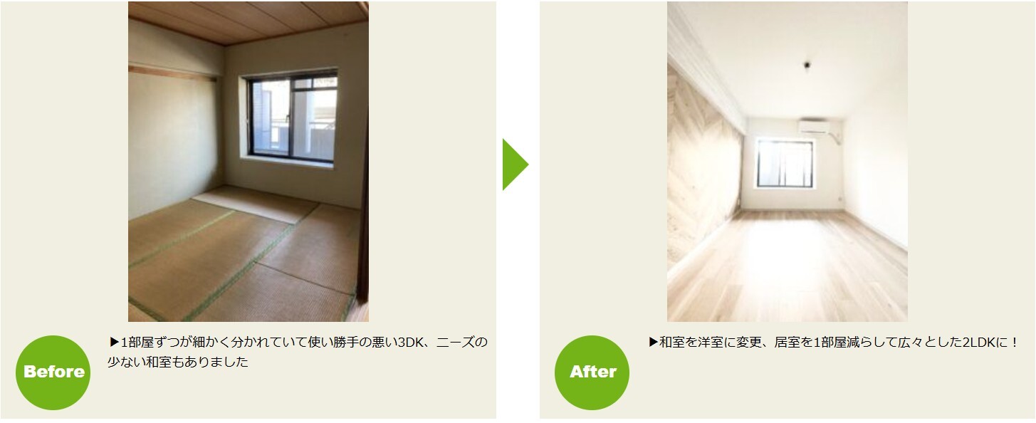 川崎市 空室対策 事例068 リノベーション賃貸は｢ らくらくLife｣