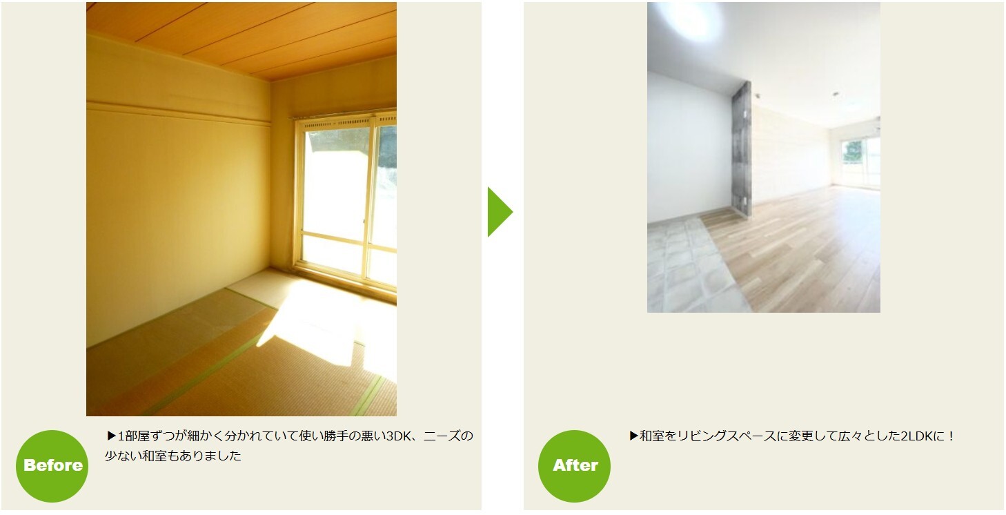 川崎市 空室対策 事例064 リノベーション賃貸は｢ らくらくLife｣
