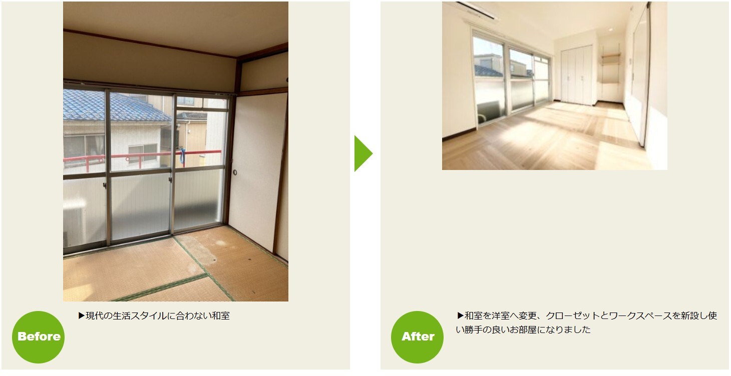 川崎市 空室対策 事例098 リノベーション賃貸は｢ らくらくLife｣